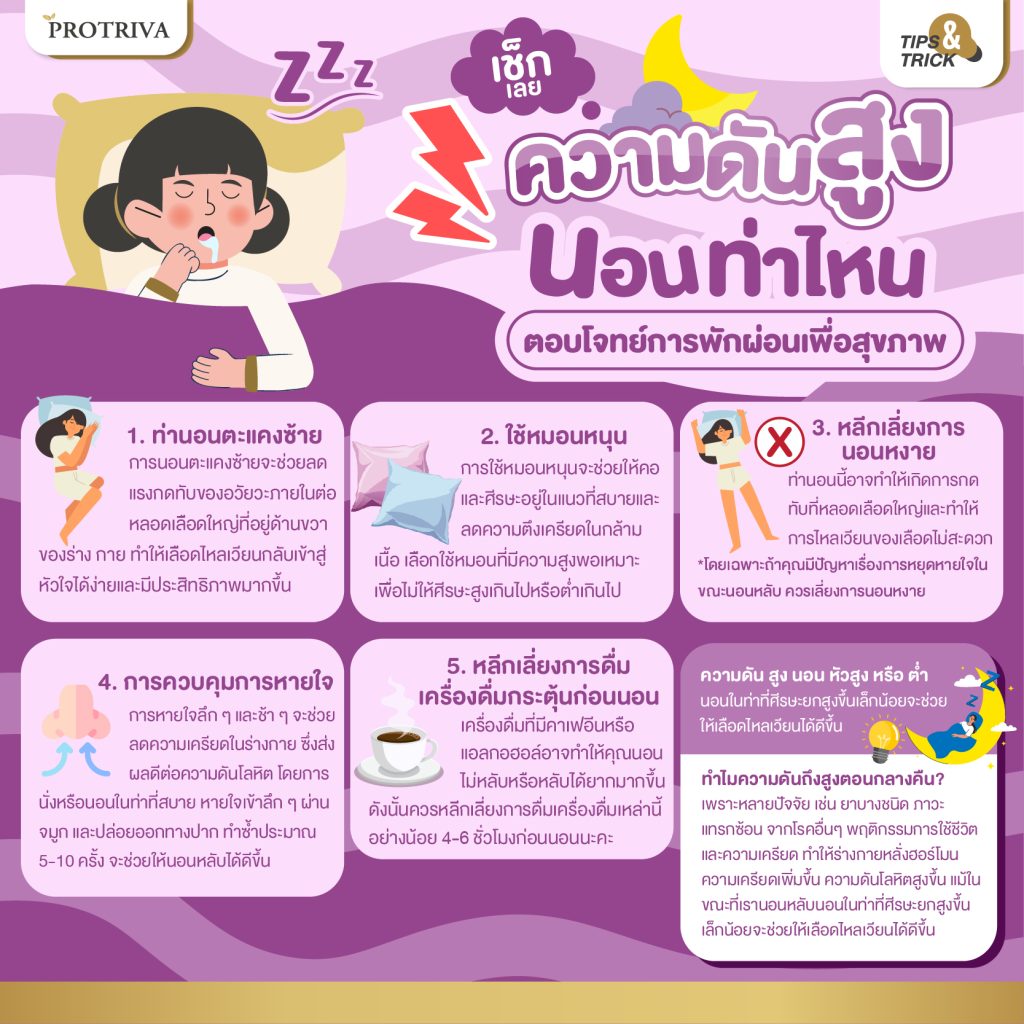 สรุป ความดันสูง นอนท่าไหน ตอบโจทย์การพักผ่อนเพื่อสุขภาพ