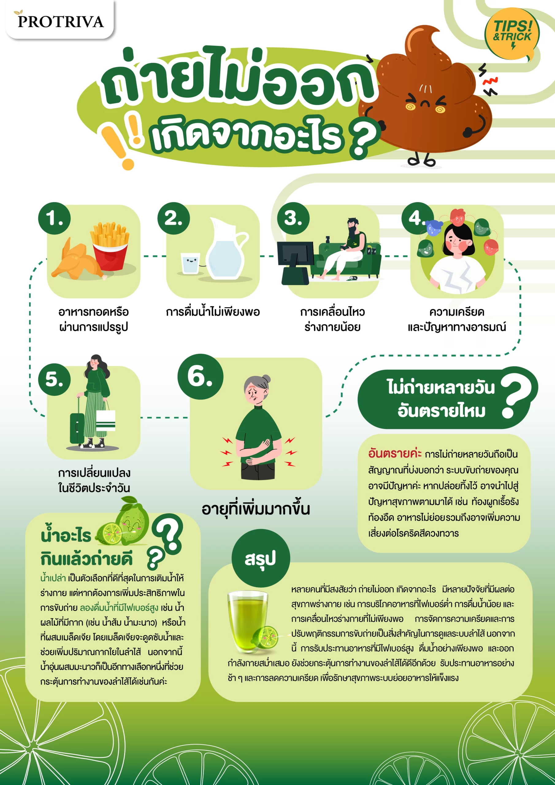 สรุป ถ่ายไม่ออก เกิดจากอะไร