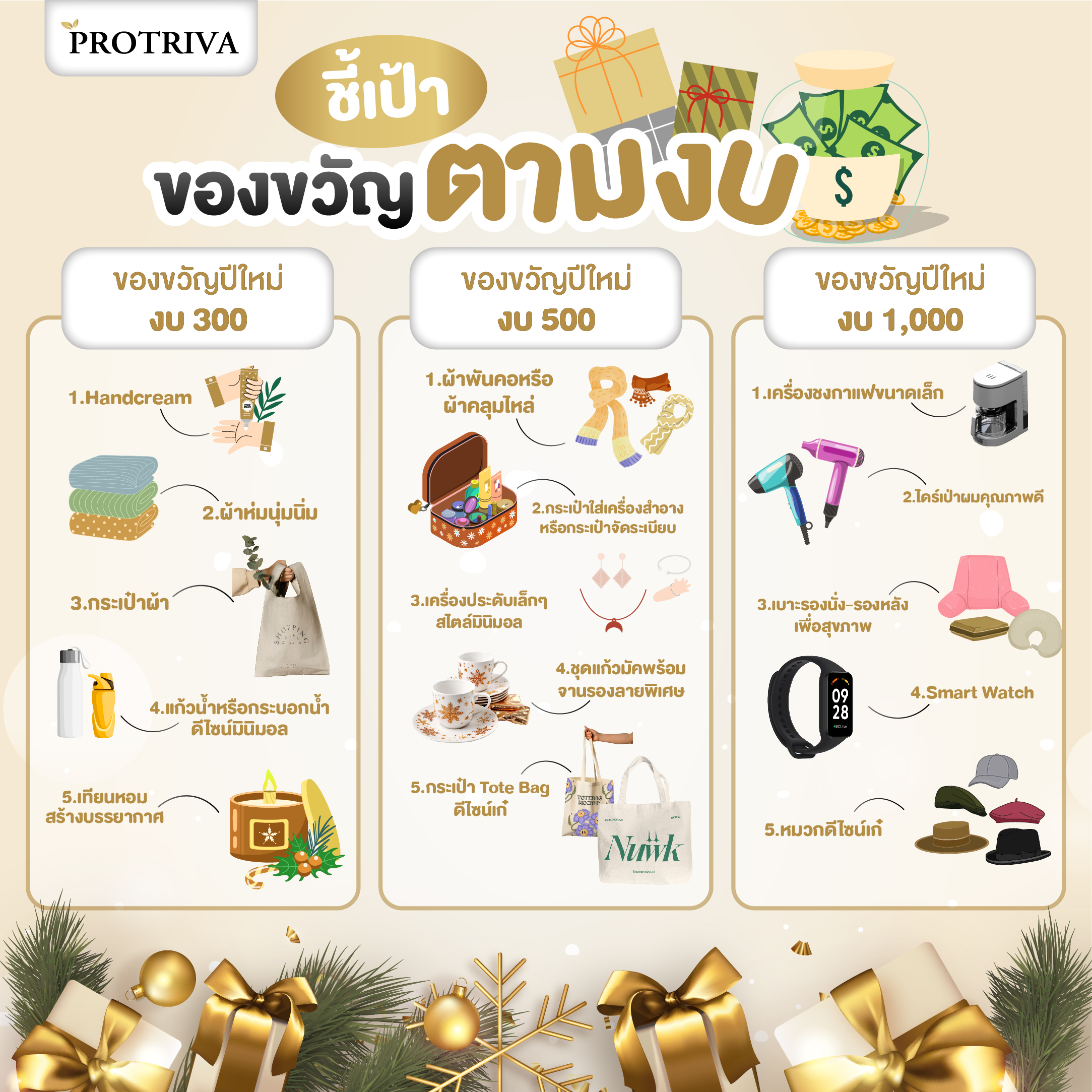 ของขวัญปีใหม่งบ 300