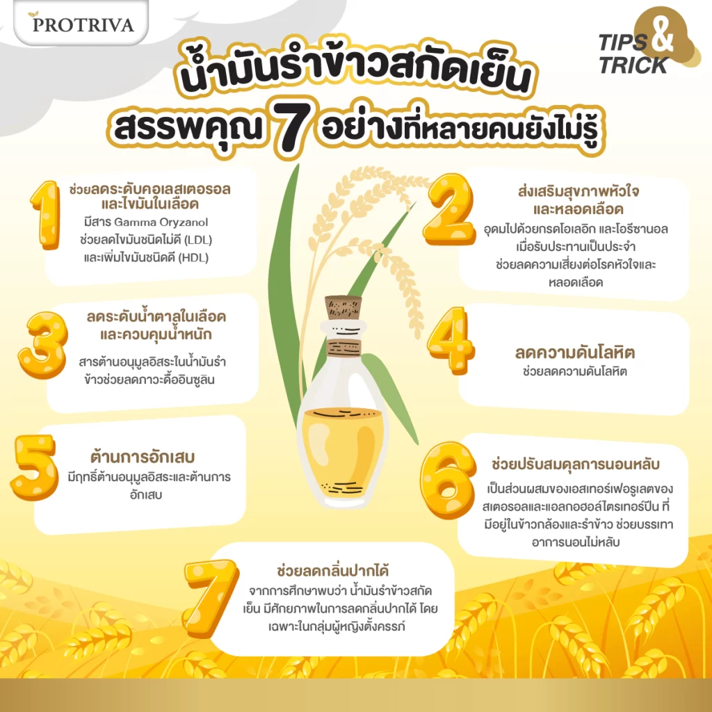 สรุป น้ำมันรำข้าวสกัดเย็น สรรพคุณ 7 อย่าง ที่หลายคนยังไม่รู้
