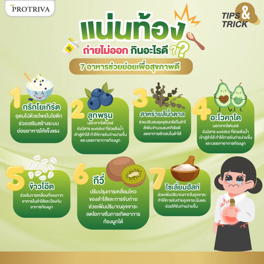 สรุป แน่นท้อง ถ่ายไม่ออก กินอะไรดี 7 อาหารช่วยย่อยเพื่อสุขภาพดี