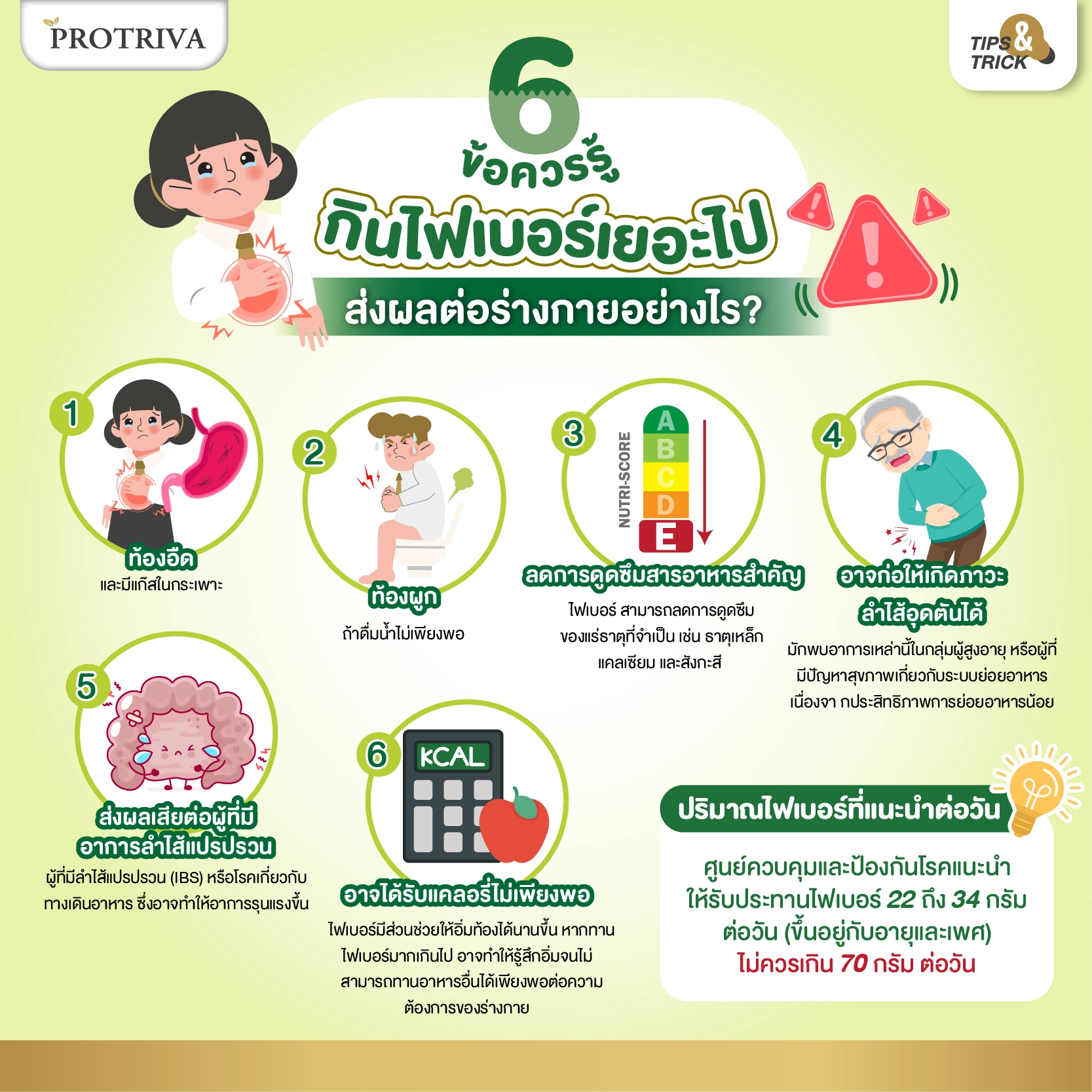 สรุป 6 ข้อควรรู้ กินไฟเบอร์เยอะไป ส่งผลต่อร่างกายอย่างไร