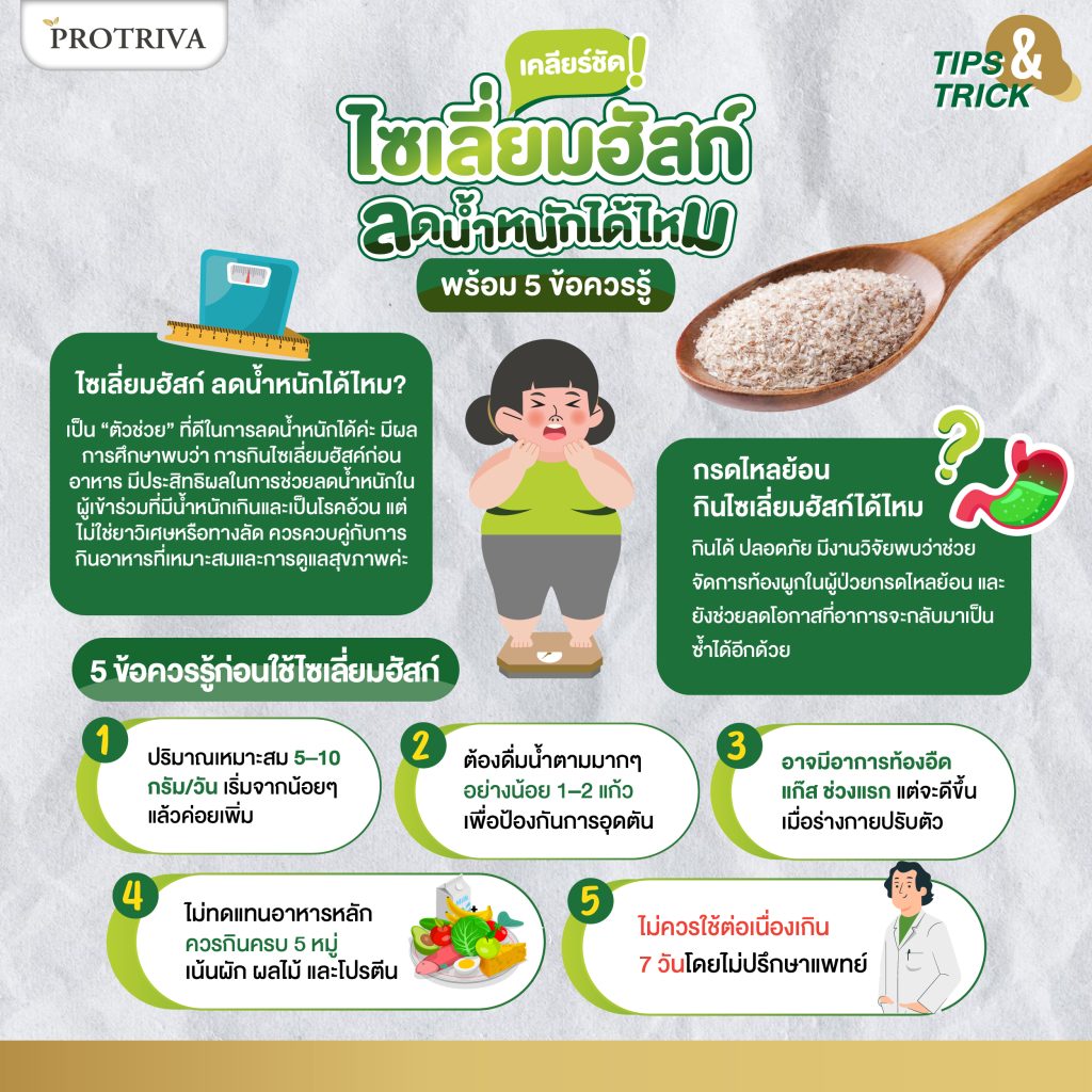 สรุป เคลียร์ชัด ไซเลี่ยมฮัสค์ ลดน้ำหนัก ได้ไหม พร้อม 5 ข้อควรรู้