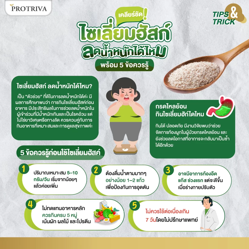 สรุป เคลียร์ชัด ไซเลี่ยมฮัสค์ ลดน้ำหนัก ได้ไหม พร้อม 5 ข้อควรรู้