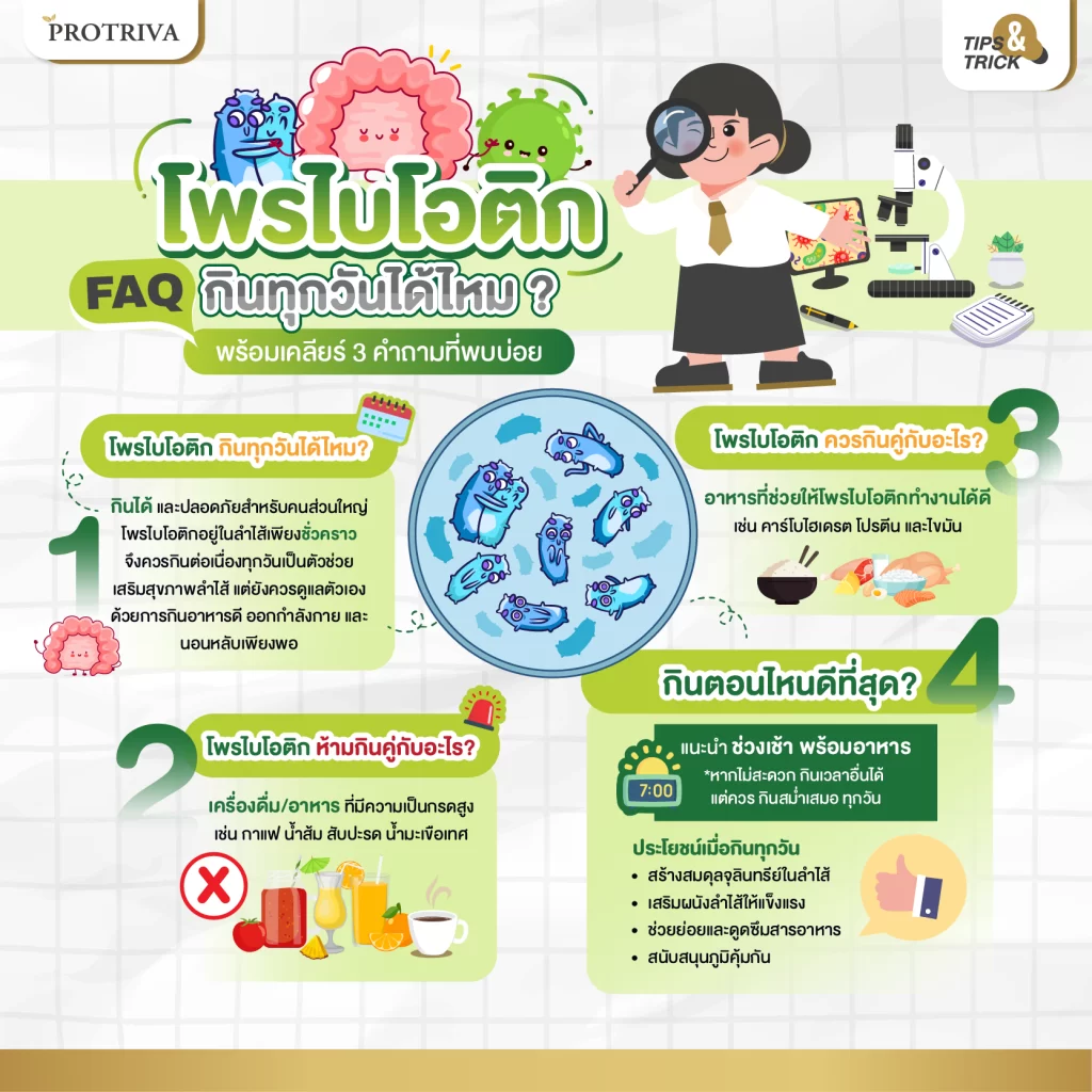 สรุป โพรไบโอติก กินทุกวันได้ไหม พร้อมเคลียร์ 3 คำถามที่พบบ่อย
