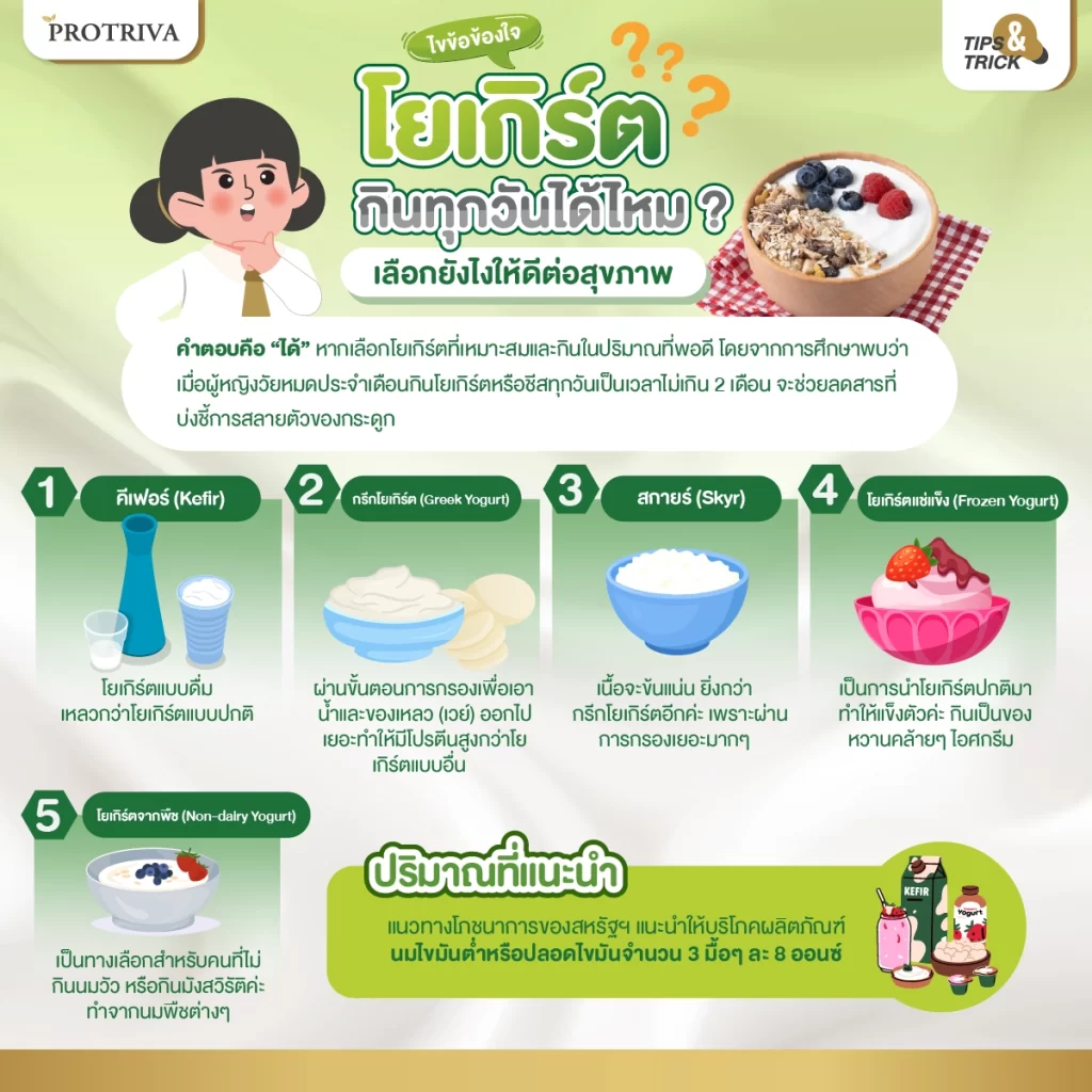 ไขข้อสงสัย โยเกิร์ต กินทุกวันได้ไหม เลือกยังไงให้ดีต่อสุขภาพ