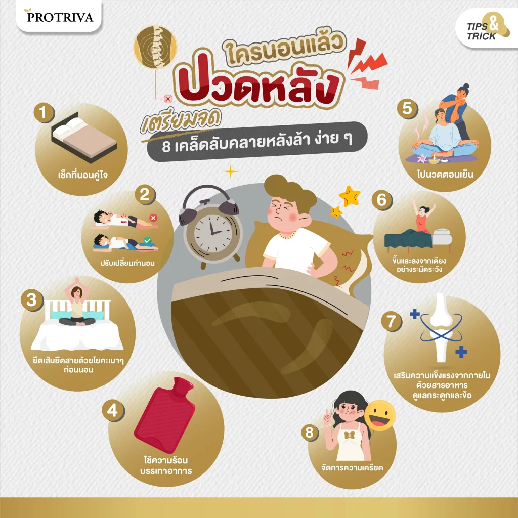สรุป นอนแล้วปวดหลัง เตรียมจด 8 เคล็ดลับคลายหลังล้า ง่ายๆแต่เห็นผล