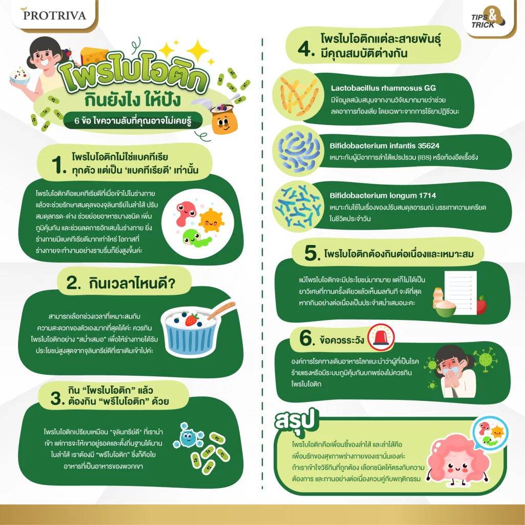 สรุป โพรไบโอติก กินยังไง ให้เป๊ะ 6 เคล็ดลับ ที่ลำไส้ต้องเลิฟ