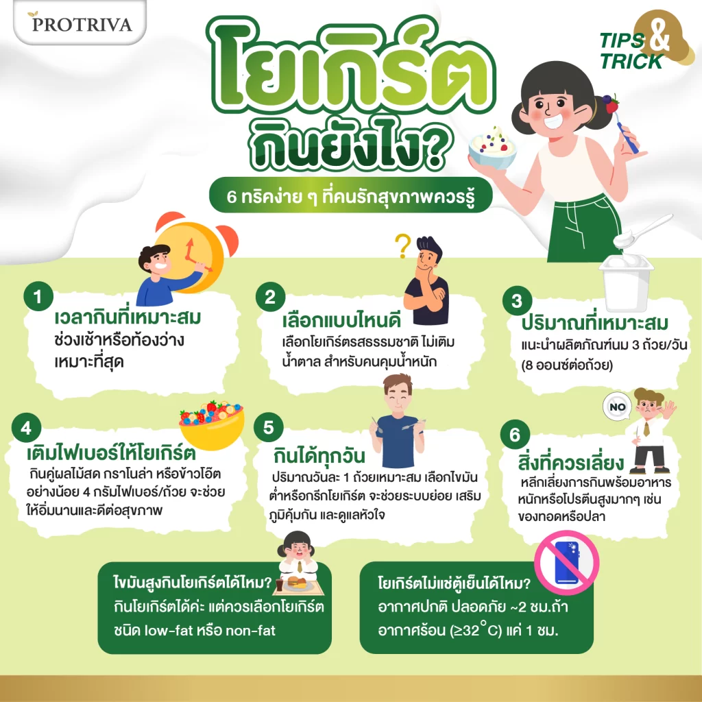 สรุป โยเกิร์ต กินยังไง 6 ทริคง่าย ๆ ที่คนรักสุขภาพควรรู้