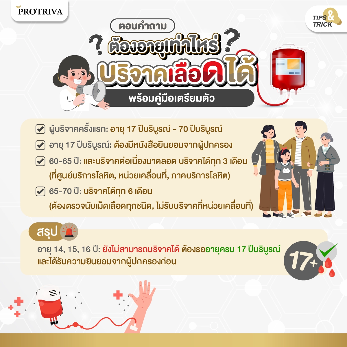 สรุป 1 ตอบคำถาม บริจาคเลือดต้องอายุเท่าไหร่ พร้อมคู่มือเตรียมตัว
