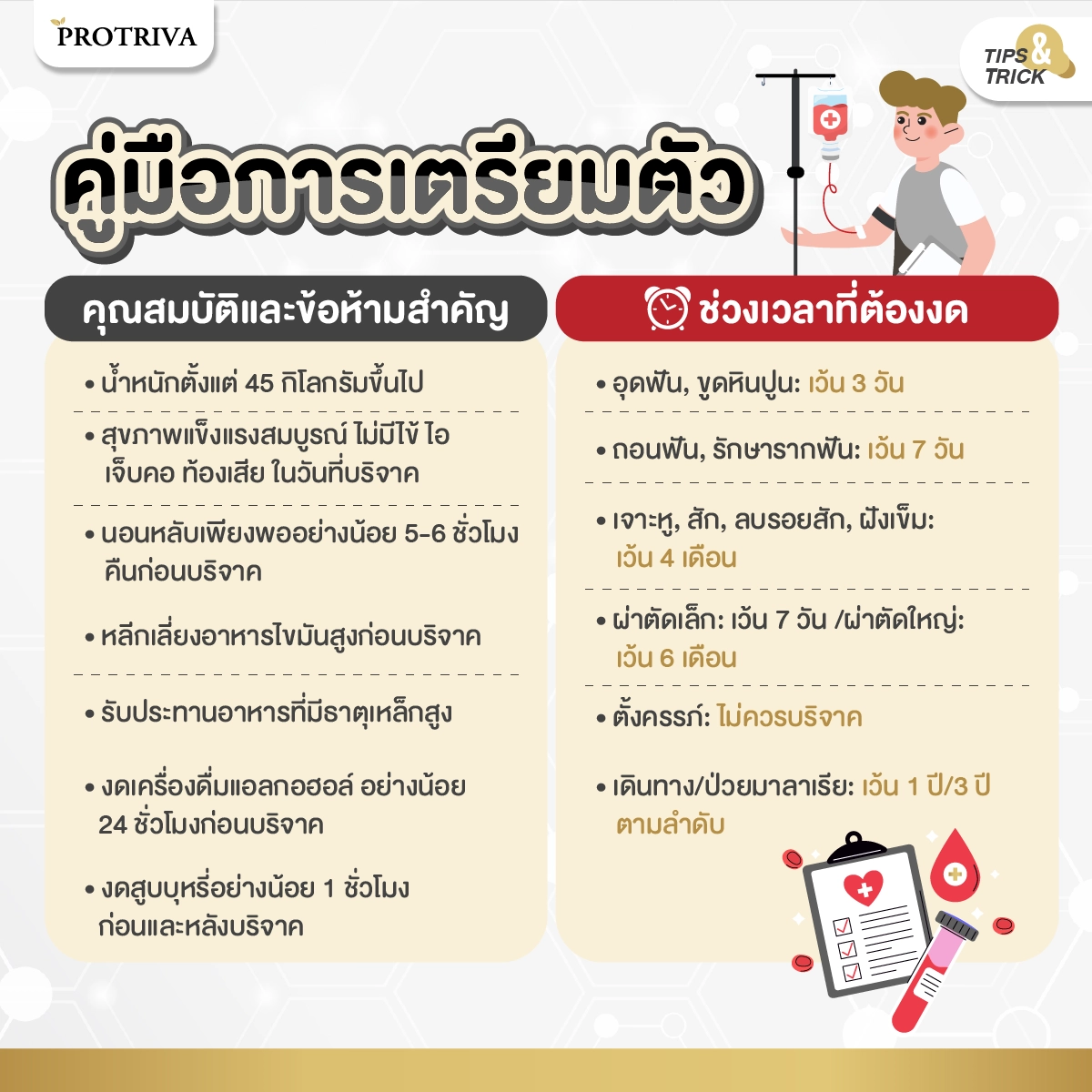 สรุป 2 ตอบคำถาม บริจาคเลือดต้องอายุเท่าไหร่ พร้อมคู่มือเตรียมตัว